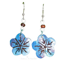 Pantallas Pequeñas en Coco - FLOR